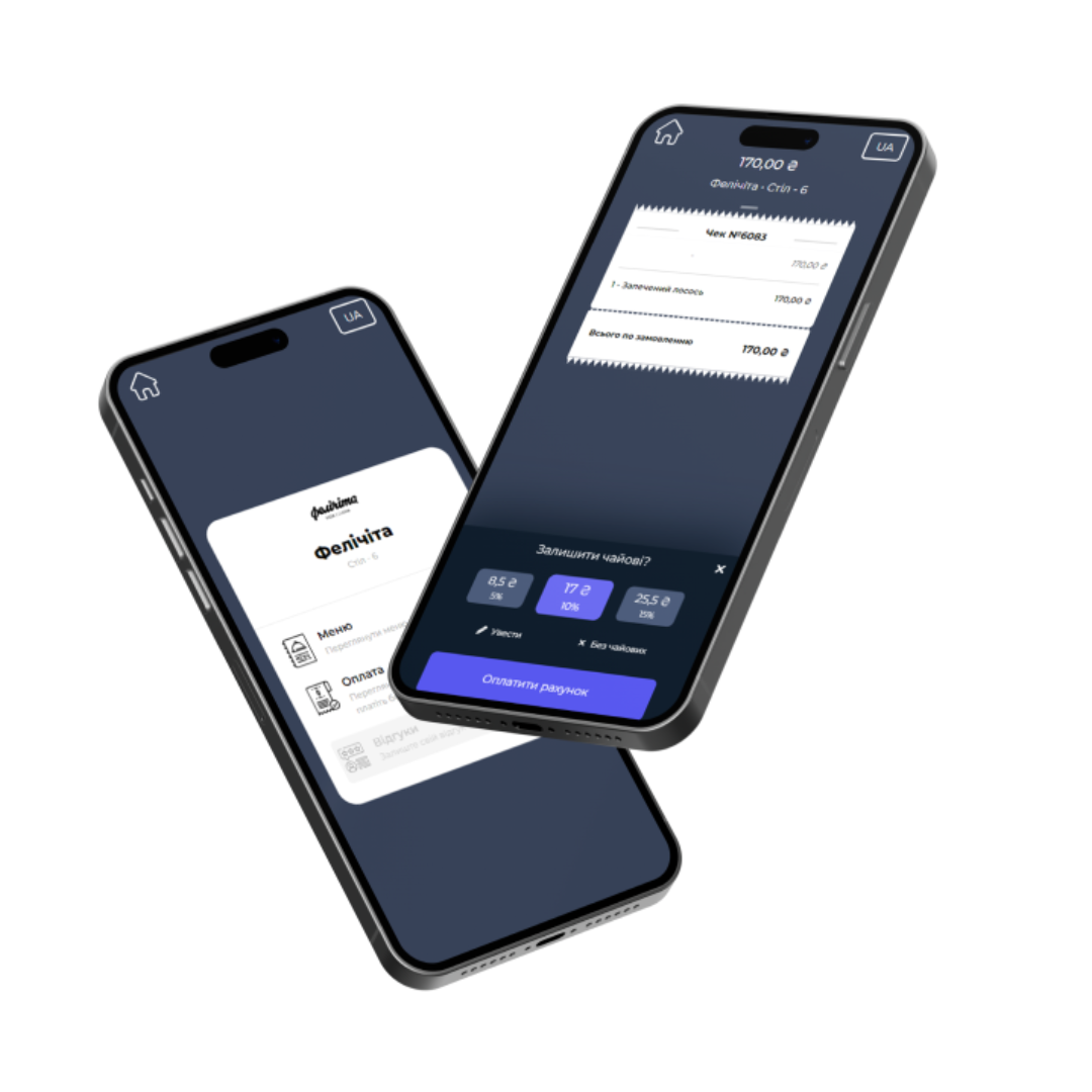 Рекомендовані товари SERVIO