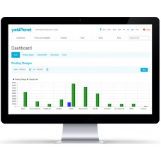 Рекомендовані товари SERVIO