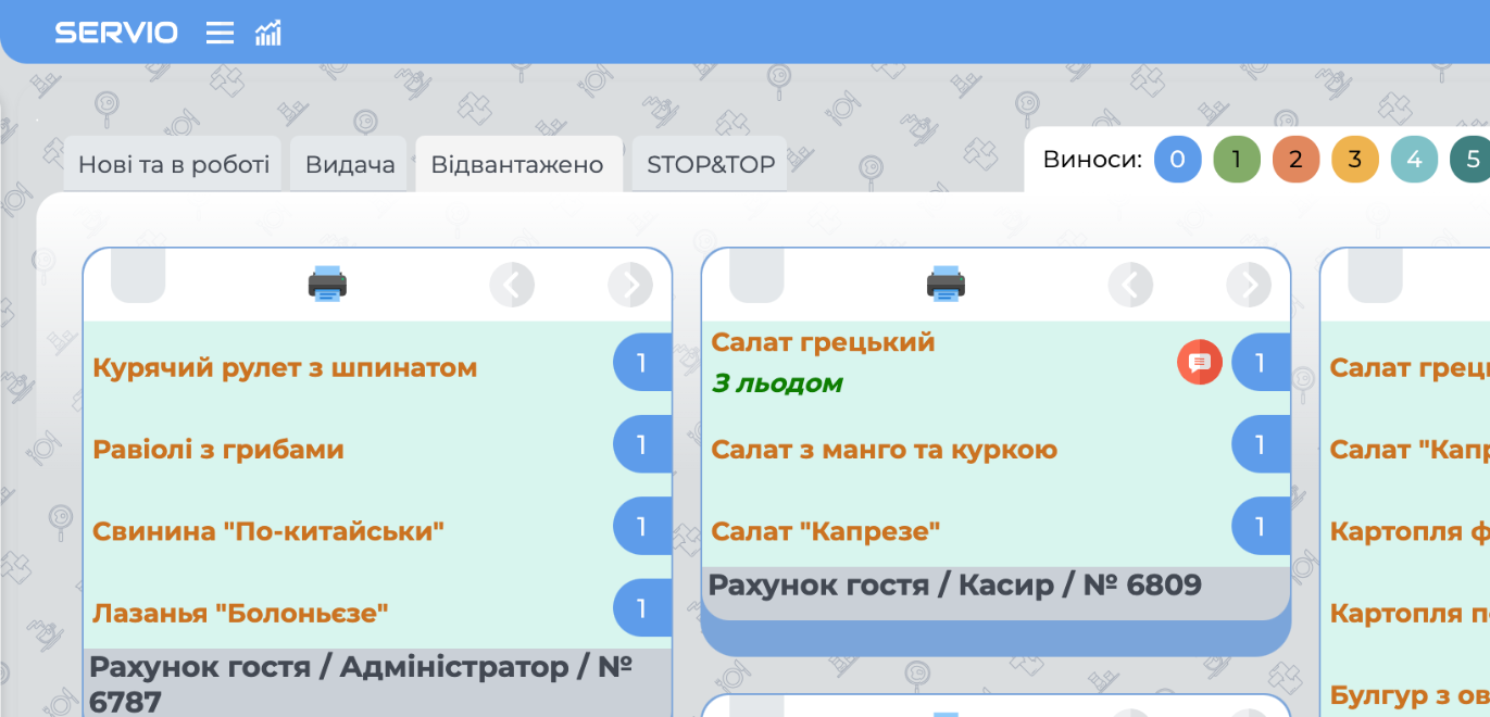 SERVIO OrderMonitor