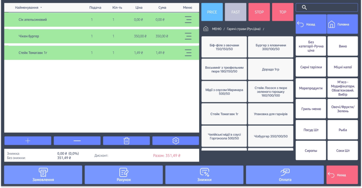 SERVIO OrderMonitor