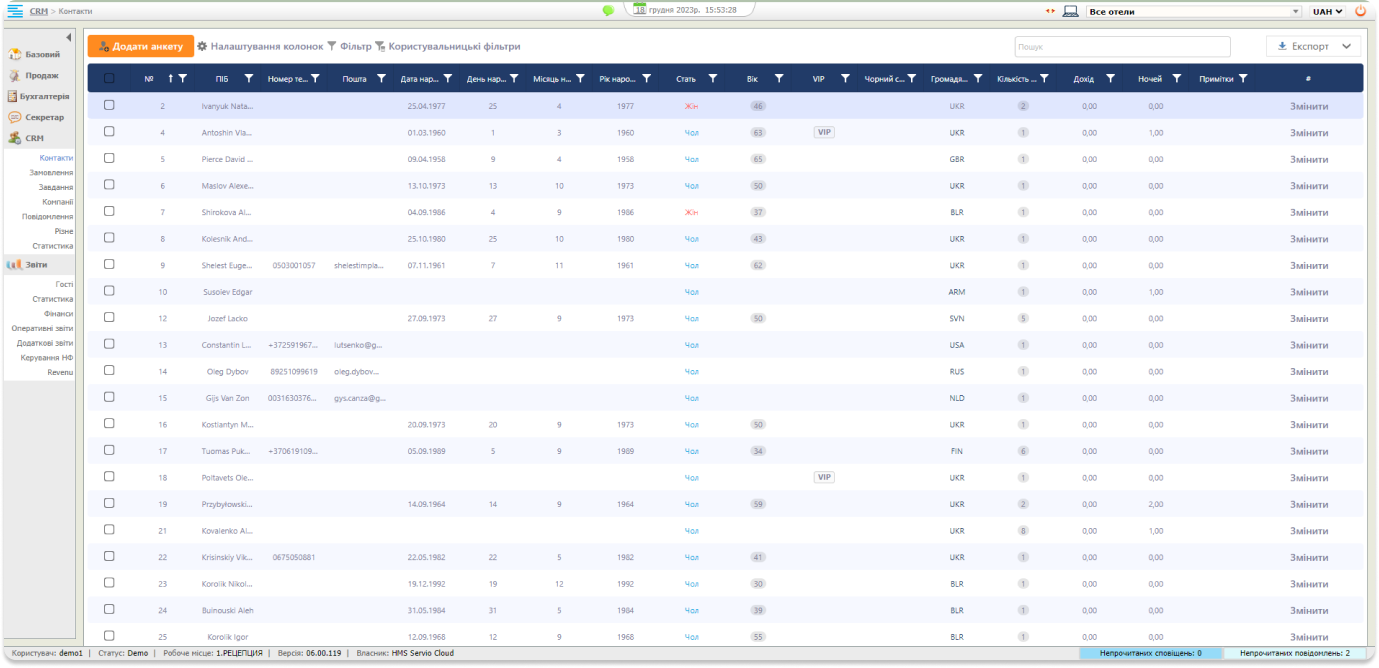 SERVIO CRM