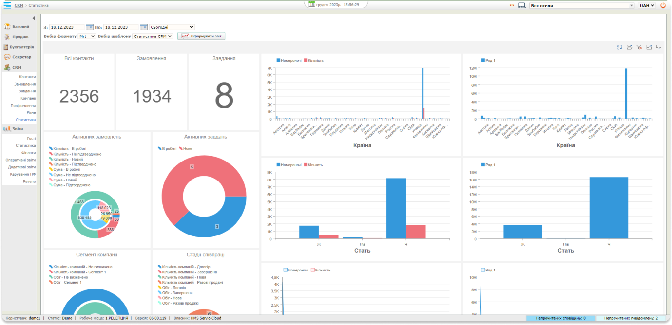 SERVIO CRM