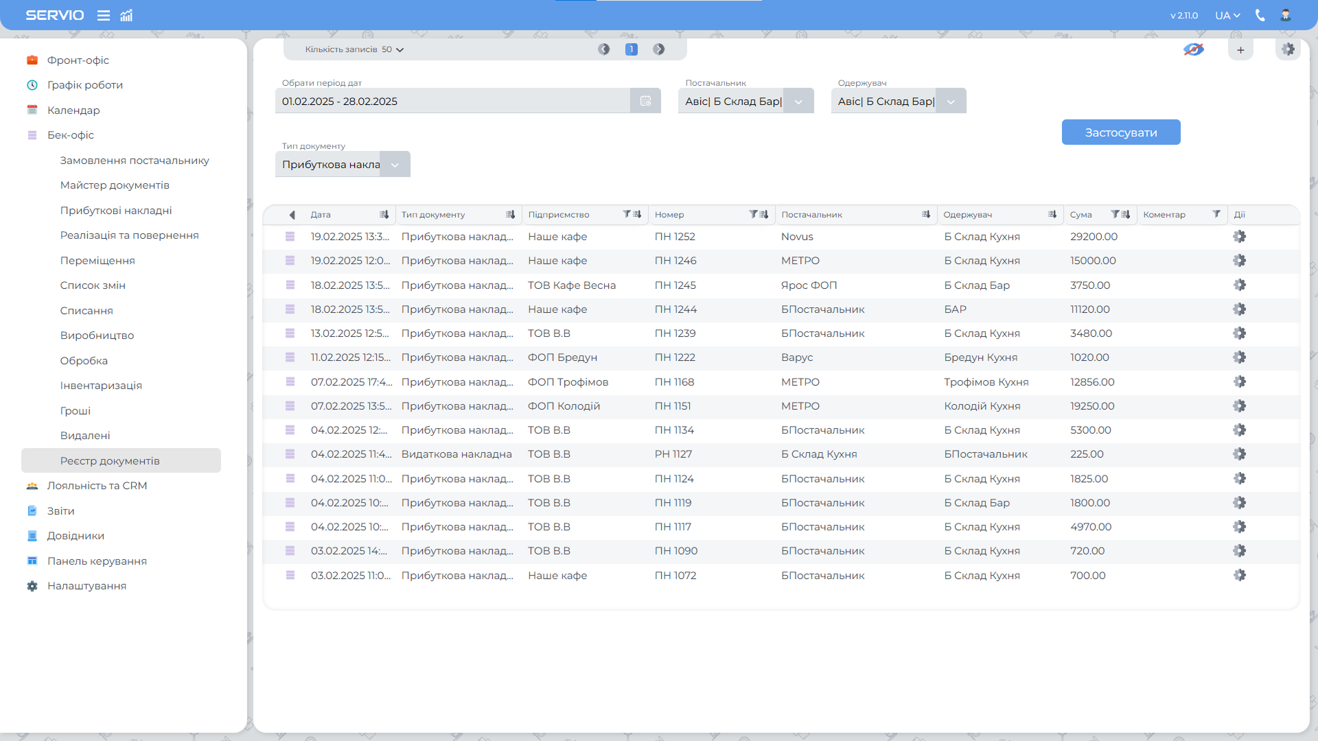SERVIO BackOffice