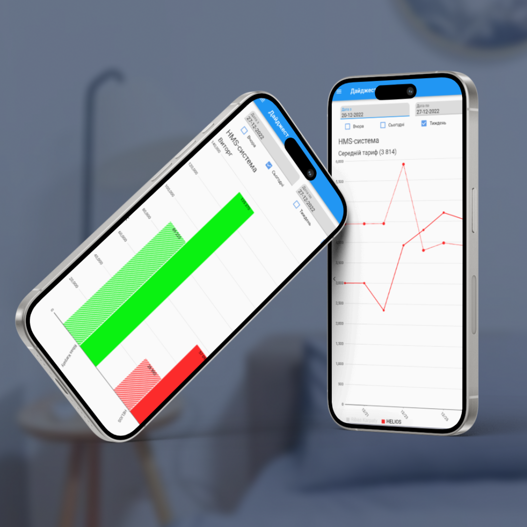 SERVIO Mobile Statistic