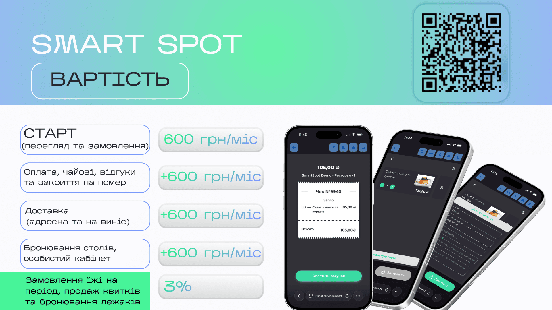 Smart SPOT electronic QR menu Smart SPOT electronic QR menu
