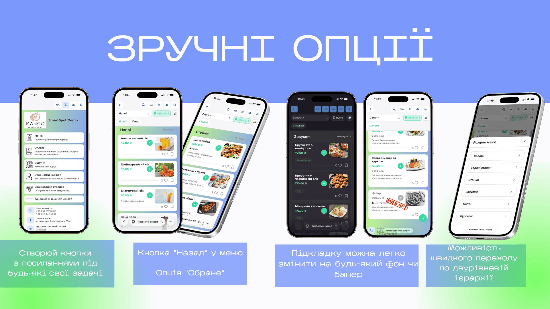 Smart SPOT electronic QR menu Smart SPOT electronic QR menu