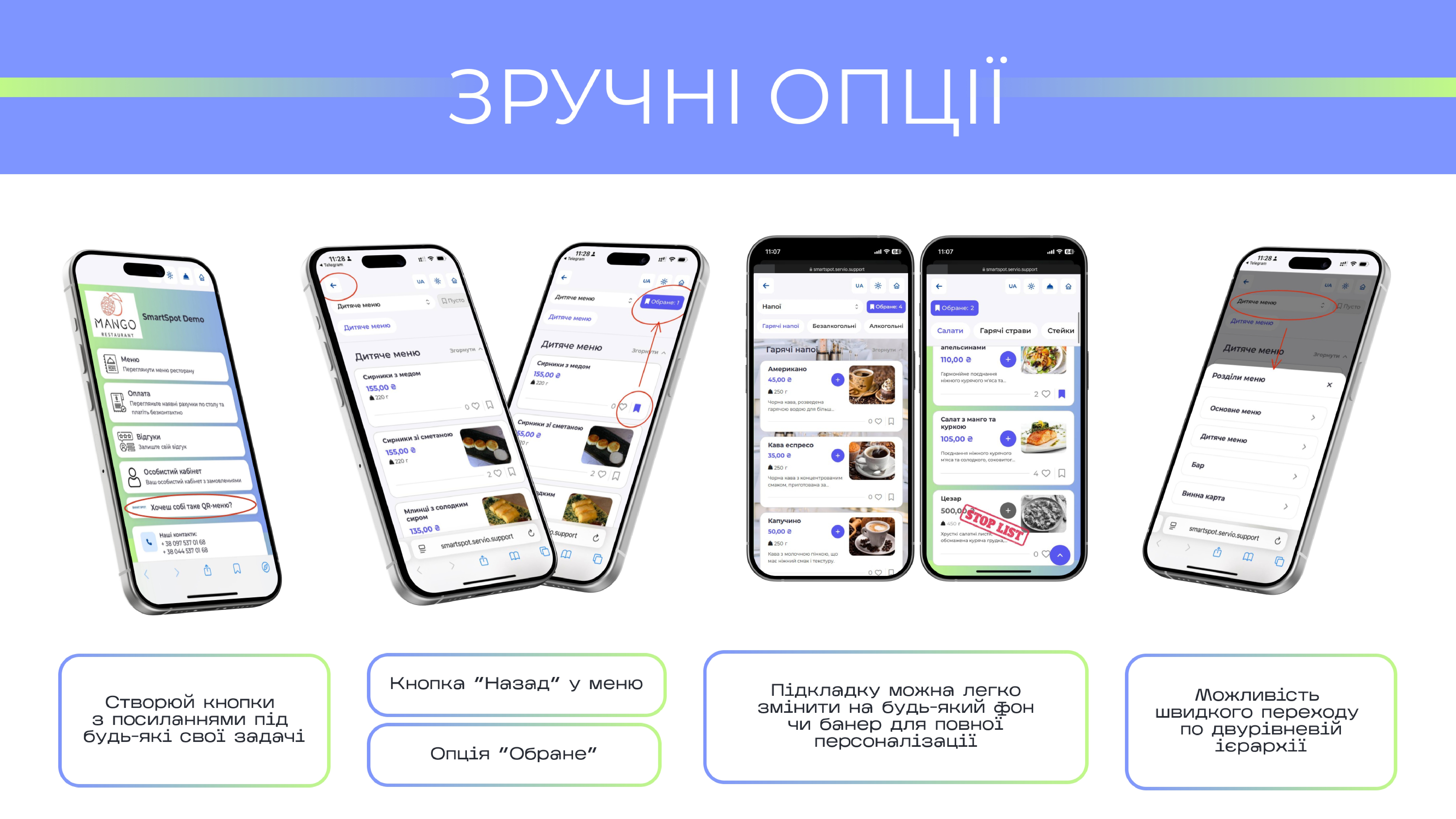 Smart SPOT електронне QR-меню