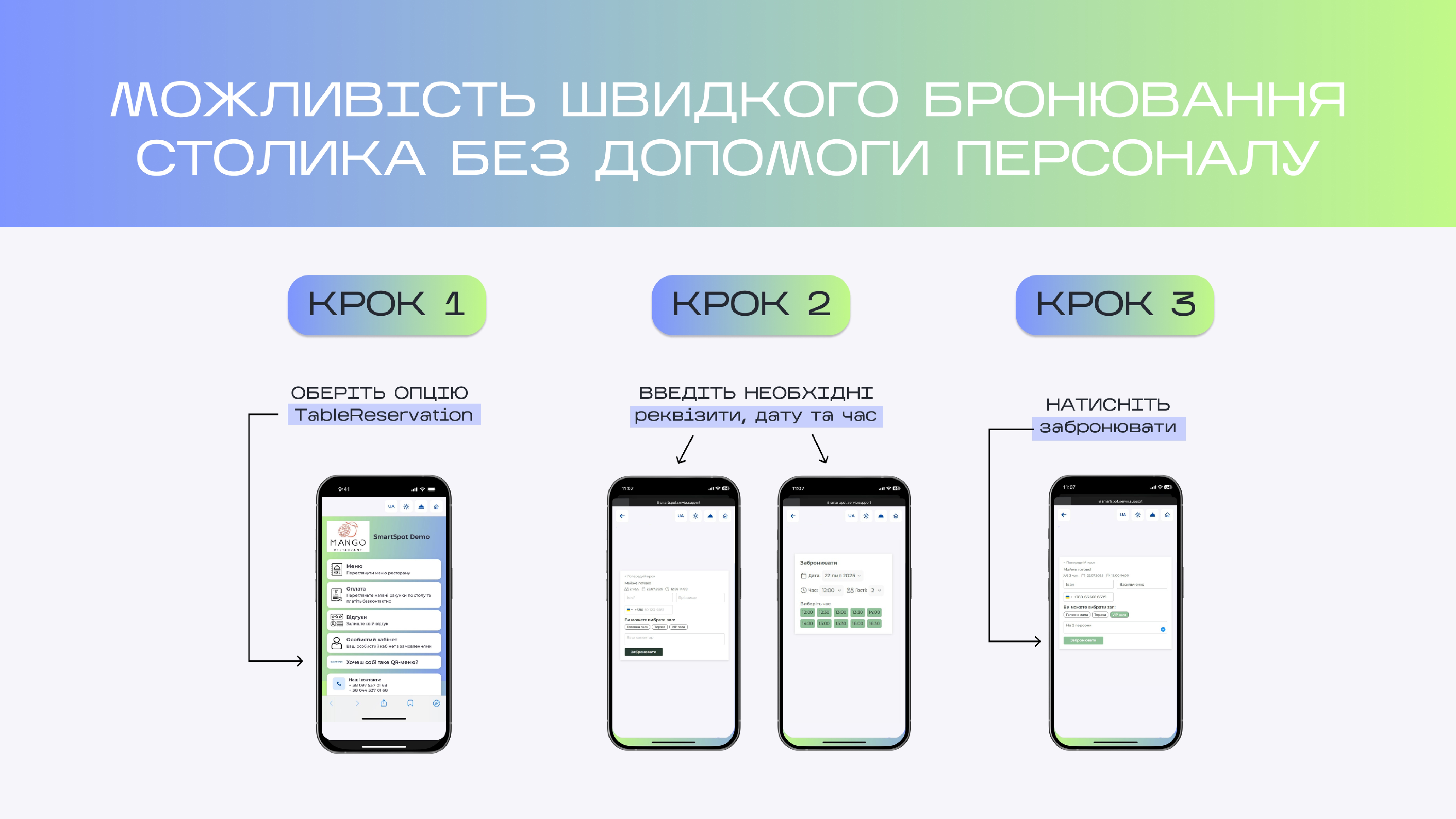 Smart SPOT електронне QR-меню