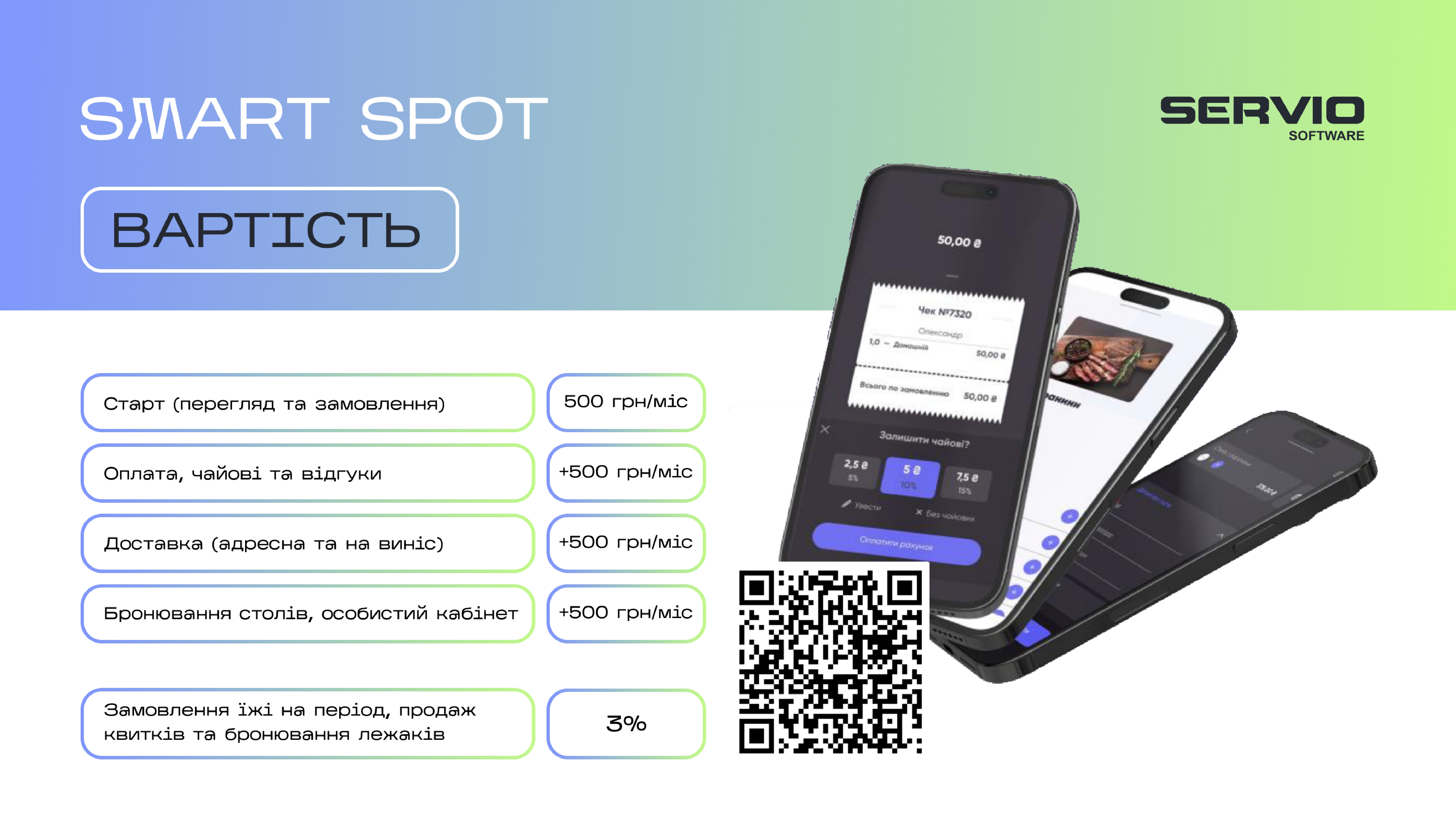 Smart SPOT електронне QR-меню