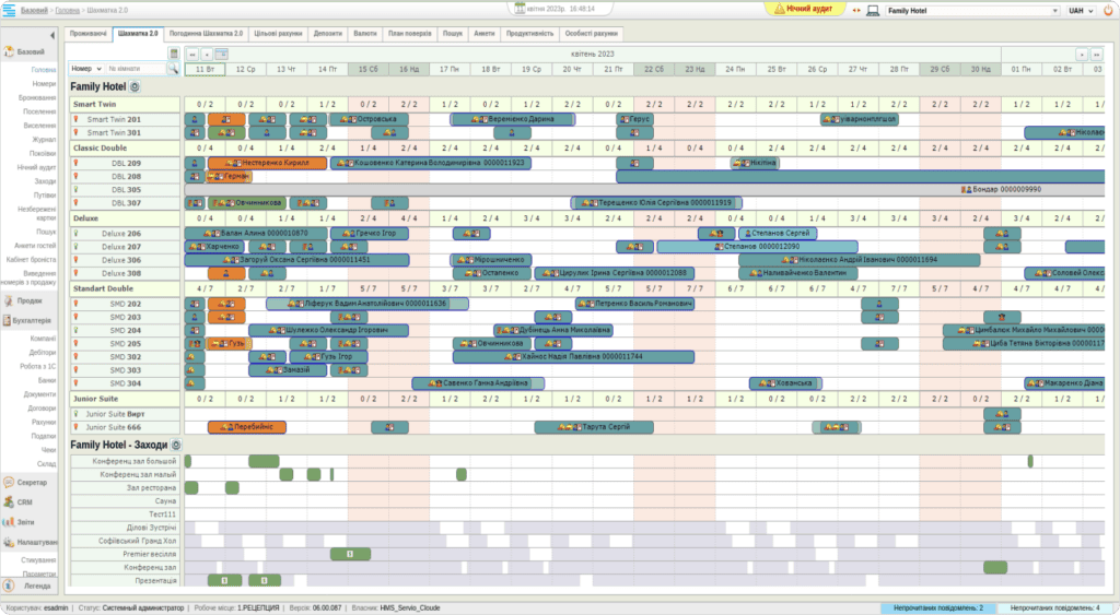 SERVIO HMS – for hotel business automation